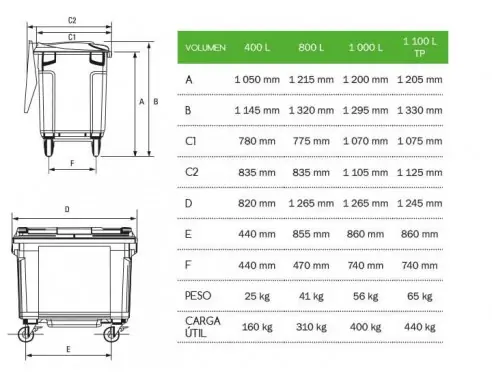CONTENEDOR DE BASURA 800 LITROS CON RUEDAS Y TAPA