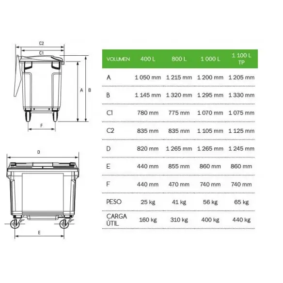 CONTENEDOR DE BASURA 800 LITROS CON RUEDAS Y TAPA