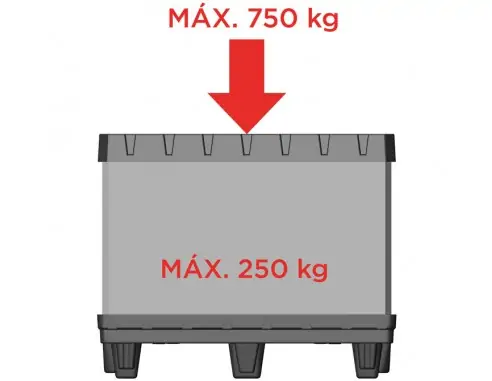CONTENEDOR PLEGABLE SÓLIDO, 800 x 600 mm. (LxF)