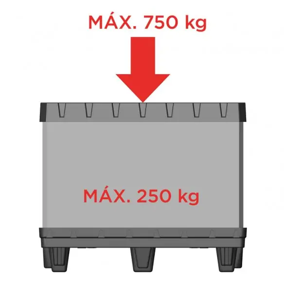 CONTENEDOR PLEGABLE SÓLIDO, 800 x 600 mm. (LxF)