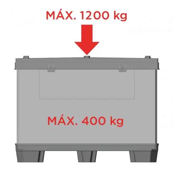 CONTENEDOR PLEGABLE SÓLIDO, 1.200 x 1.000 mm. (LxF)